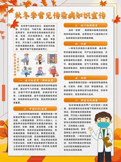 常见疾病和防治内容-常见疾病和防治内容有哪些