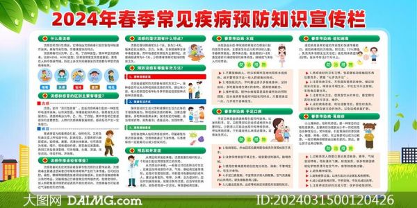常见疾病和防治内容-常见疾病和防治内容有哪些