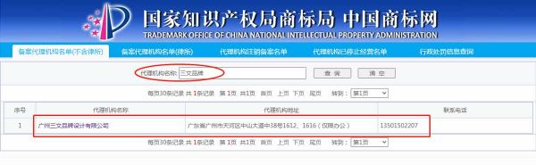 我们的商标代理资质