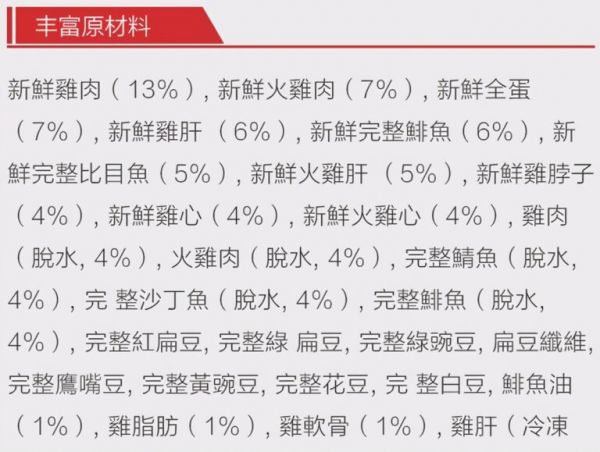 怎样挑选优质狗粮?看这8个方面就够了