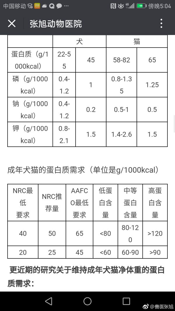 不饱和脂肪酸的作用