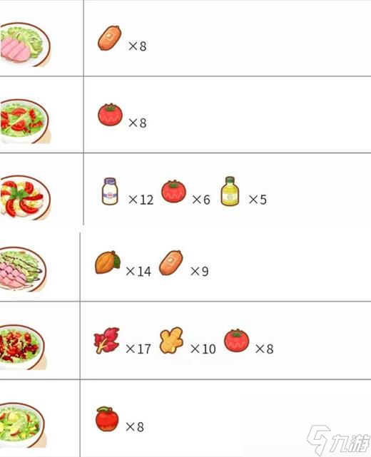 宝可梦sleep食谱图鉴大全-料理食谱配方合成表