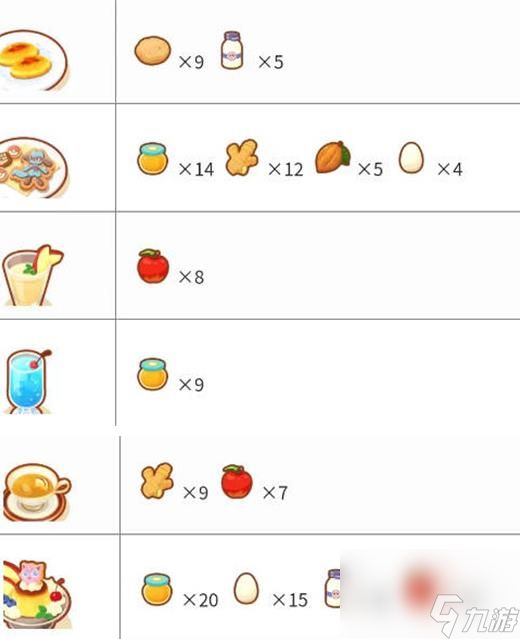 宝可梦sleep食谱图鉴大全-料理食谱配方合成表