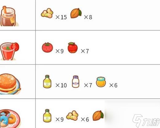 宝可梦sleep食谱图鉴大全-料理食谱配方合成表