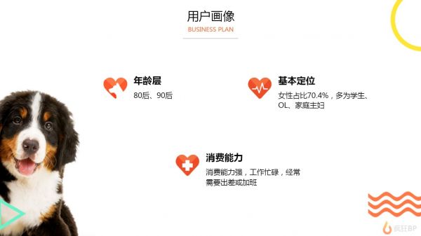 【范文】宠物寄养APP商业计划书