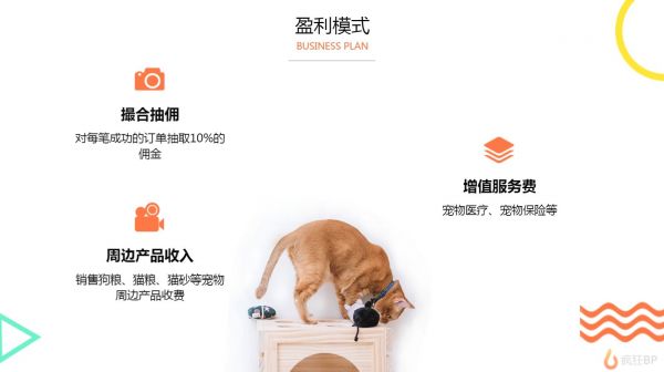 【范文】宠物寄养APP商业计划书