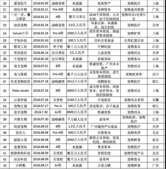本文来源微信公众号:蔡猜私董会(ID:caicaisidonghui)