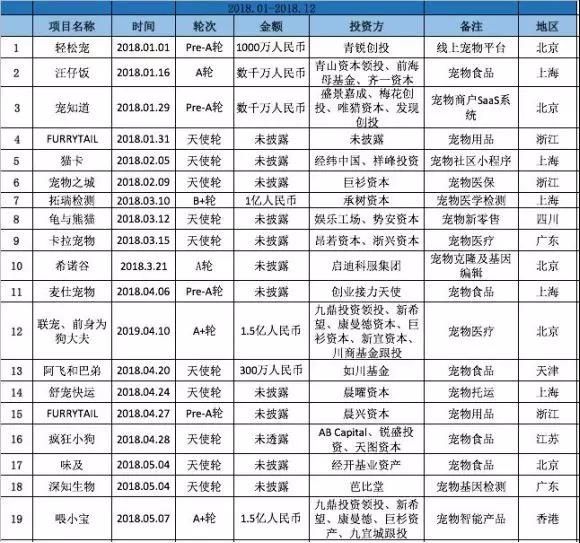 本文来源微信公众号:蔡猜私董会(ID:caicaisidonghui)
