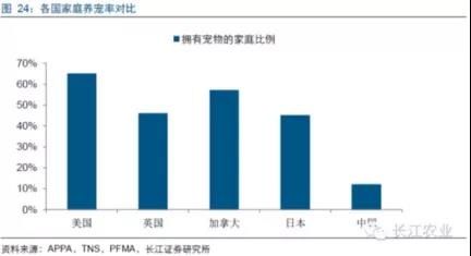 本文来源微信公众号:蔡猜私董会(ID:caicaisidonghui)