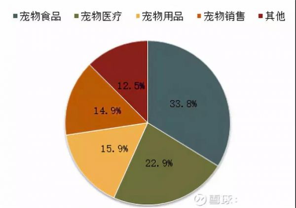 本文来源微信公众号：蔡猜私董会（ID:caicaisidonghui)4