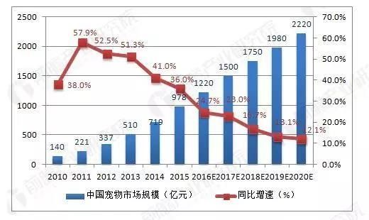 本文来源微信公众号:蔡猜私董会(ID:caicaisidonghui)