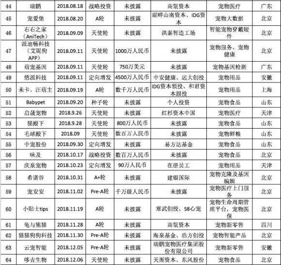 本文来源微信公众号:蔡猜私董会(ID:caicaisidonghui)