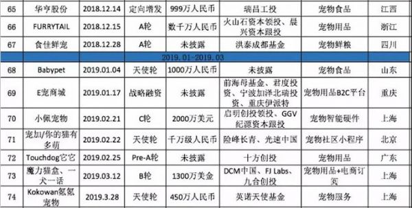 本文来源微信公众号:蔡猜私董会(ID:caicaisidonghui)