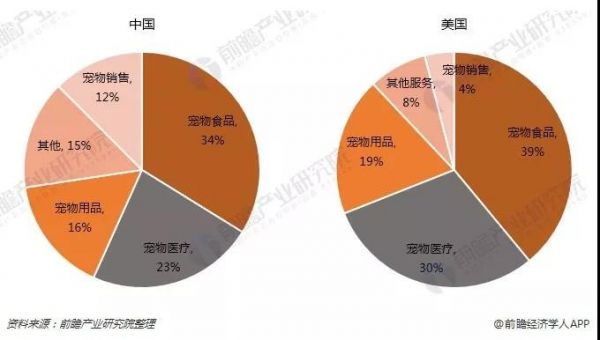 本文来源微信公众号：蔡猜私董会（ID:caicaisidonghui)