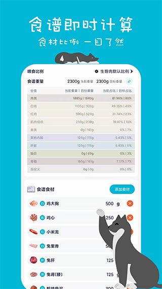 嗷呜猫狗食谱app下载