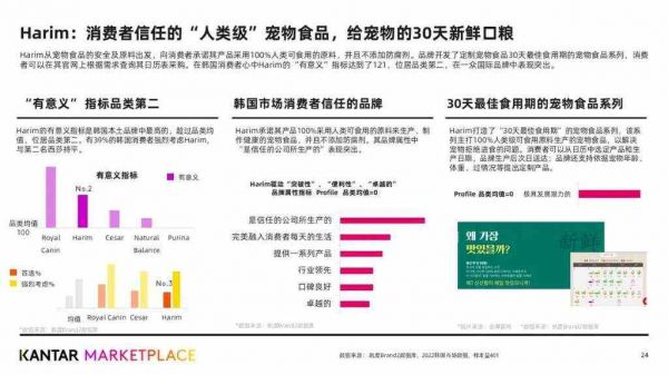 哪些宠物食品品牌，成为全球铲屎官们最爱？附报告