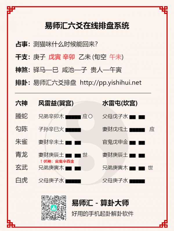 六爻测猫丢了能否找回怎么看? 六爻测找猫狗分析要点及卦例插图
