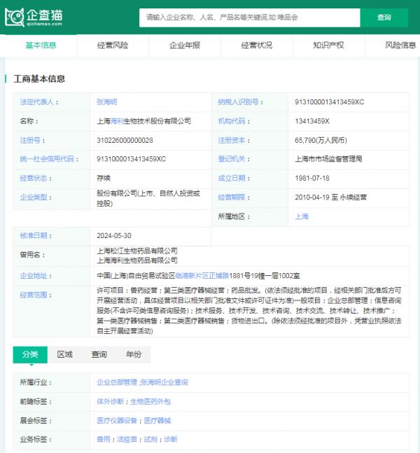 企查猫