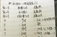 揭秘仓鼠惊人的繁殖力：一年能生上千只！
