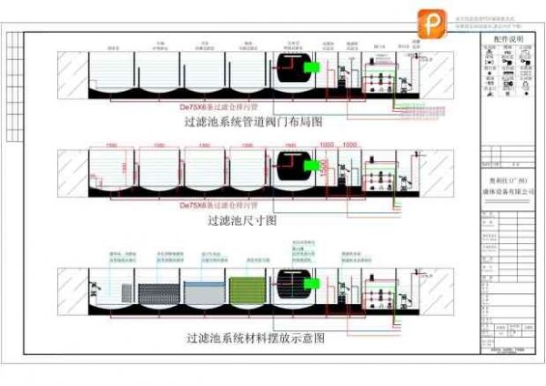 自建鱼池过滤系统设计方案分享!看完自己也能操作
