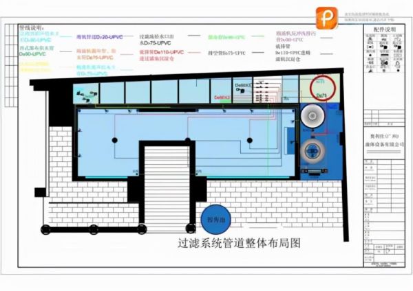 自建鱼池过滤系统设计方案分享!看完自己也能操作