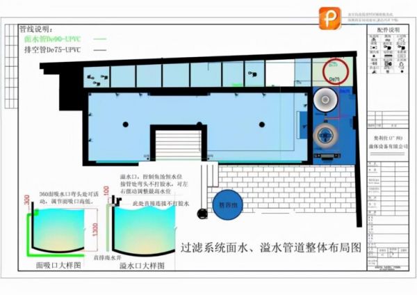 自建鱼池过滤系统设计方案分享!看完自己也能操作