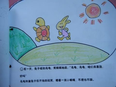 乌龟和兔子赛跑的手抄报 爱的手抄报