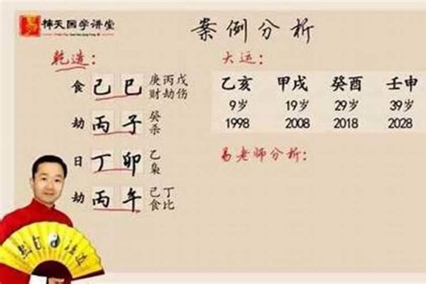 眼镜蛇科普