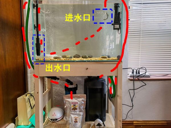 鱼缸进出水口合理摆放位置，3 种过滤分别讲解！