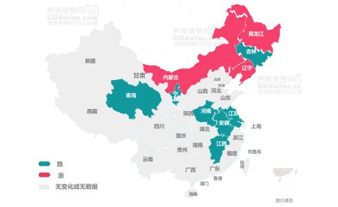 【今日猪价】2024年5月9日 滞涨转跌