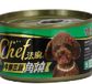 宠物罐头进口所需要的那些资料