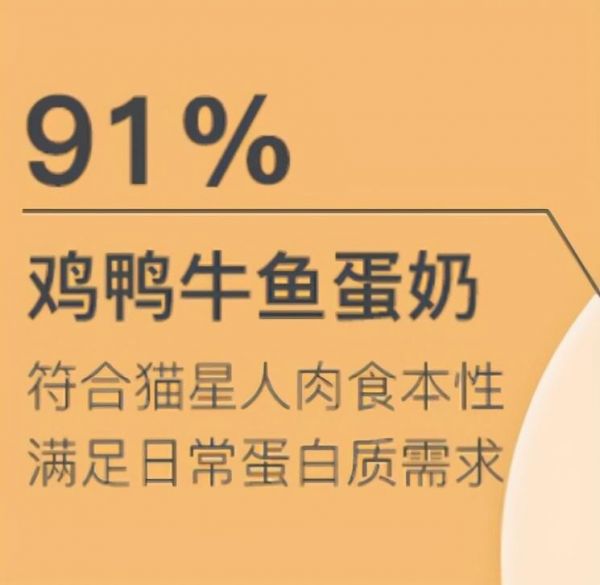 网易严选猫粮怎么样?成分检测与综合评价指南