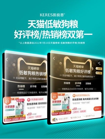 凯锐思鸡肉无谷犬粮,天猫低敏狗粮好评榜、热销榜冠军产品