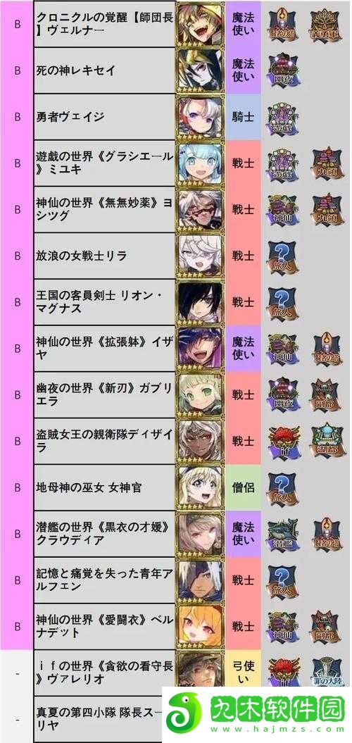 锁链战记:超实用攻略教你巧妙升级1星卡至5星实战指南
