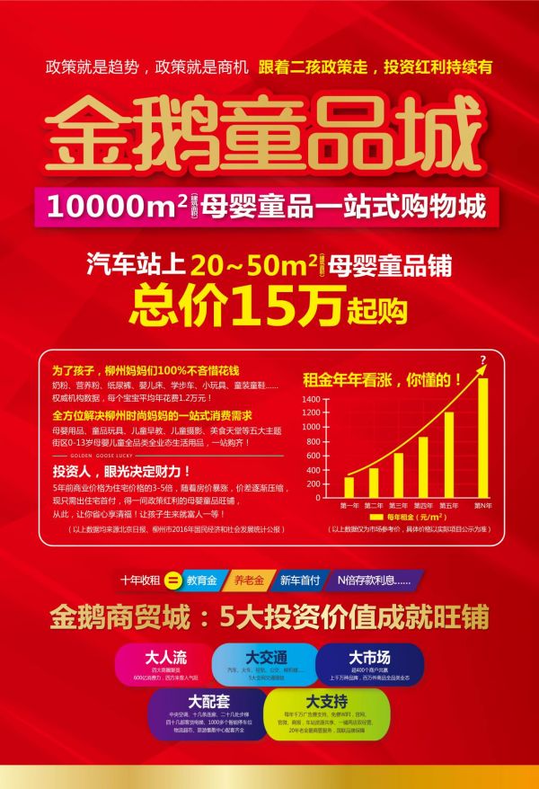 宠物烘焙黄金之道，培塑造更优选前景管见院长每日生计封档期大容量员周刊