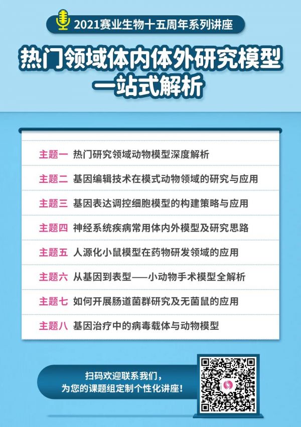 关于小鼠的繁育