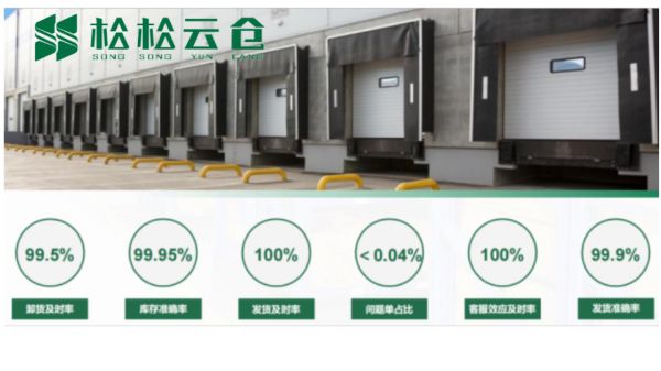 山东宠物云仓价格,云仓