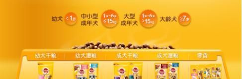 自制狗粮制作起来竟然真的这么简单，铲屎官们可以进来学一下啦！