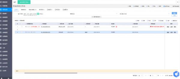 宠物医疗行业erp系统有哪些