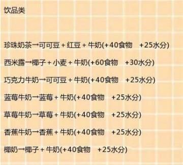 创造与魔法最新饲料做法一览 饲料食谱汇总