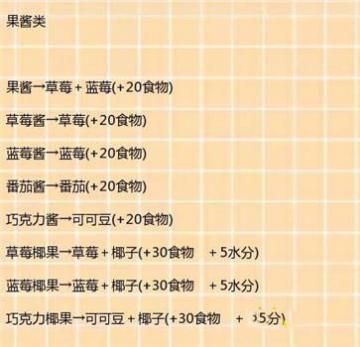 创造与魔法最新饲料做法一览 饲料食谱汇总