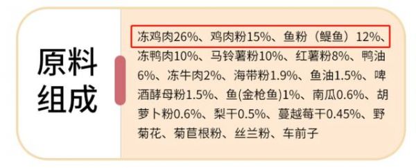 最好的狗狗粮推荐（狗狗主粮怎么选）(2)