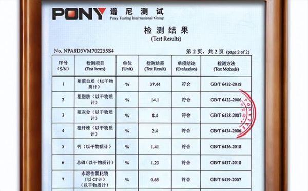 最好的狗狗粮推荐（狗狗主粮怎么选）(5)