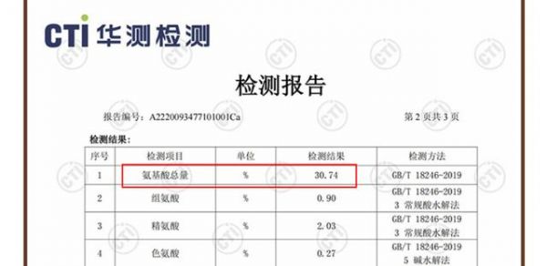 最好的狗狗粮推荐（狗狗主粮怎么选）(6)