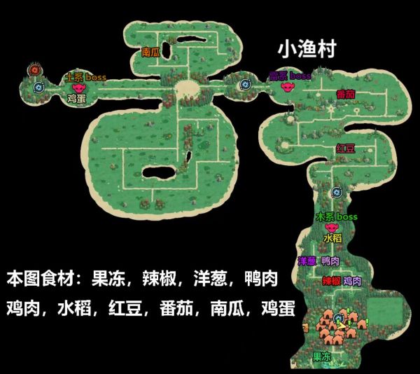 食材分布图截图