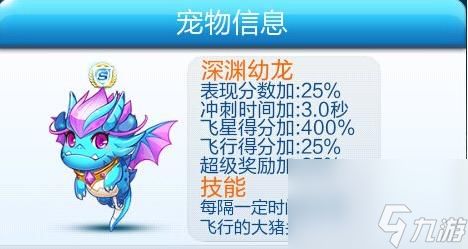 天天酷跑6大超神宠排行是什么样的？