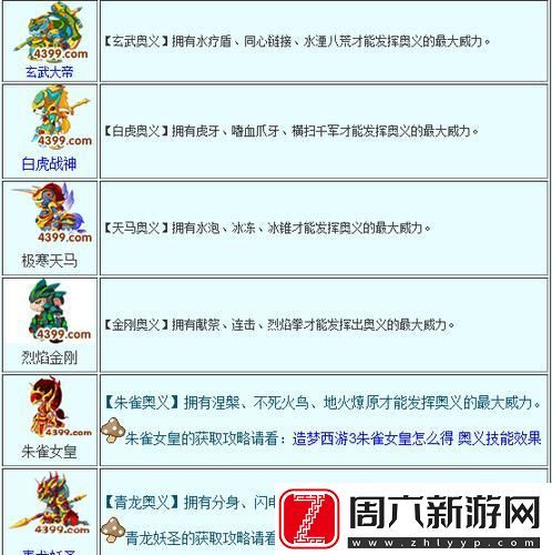 造梦西游3宠物进化图大全