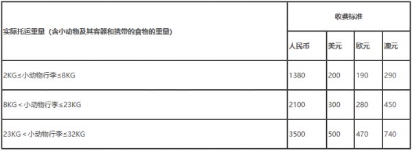 国际.png