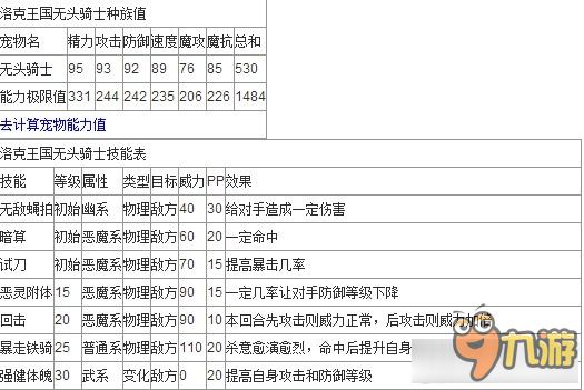 洛克王国国庆新宠物一览 洛克王国国庆新宠物有哪些