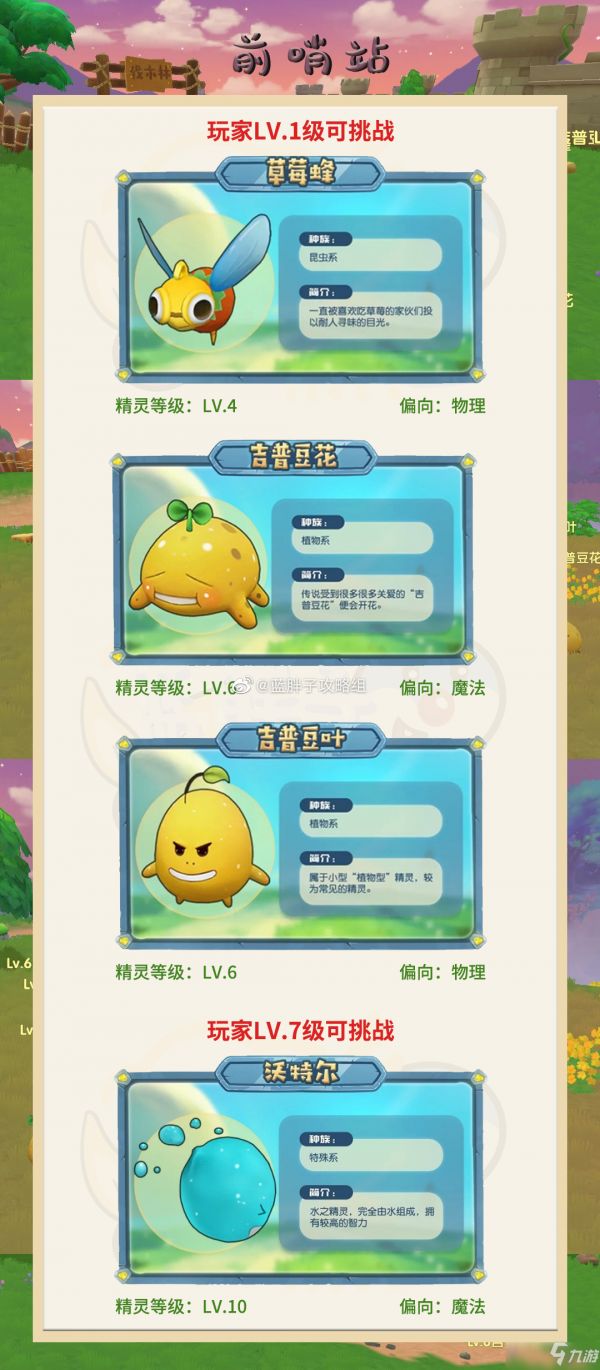 摩尔庄园手游宠物宝宝分布攻略